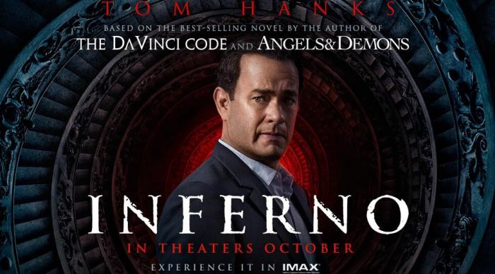 Inferno starring Tom Hanks, Directed by Ron Howard